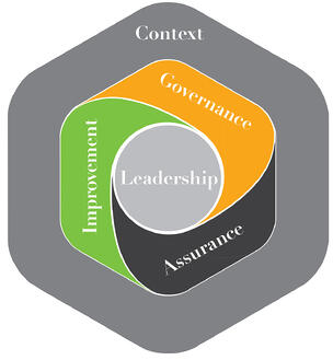 Competency_Framework