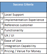 success_criteria.png